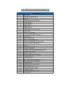 Industries confirmed.pdf